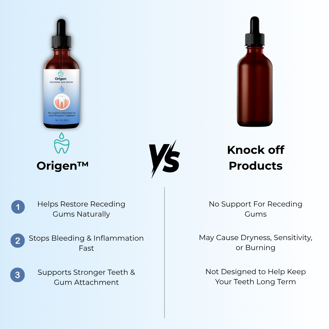 Origen - Fast Support for Receding Gums