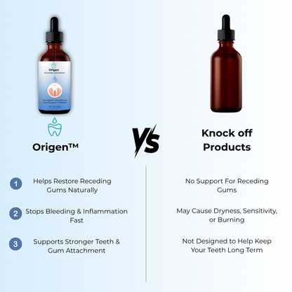Origen - Fast Support for Receding Gums