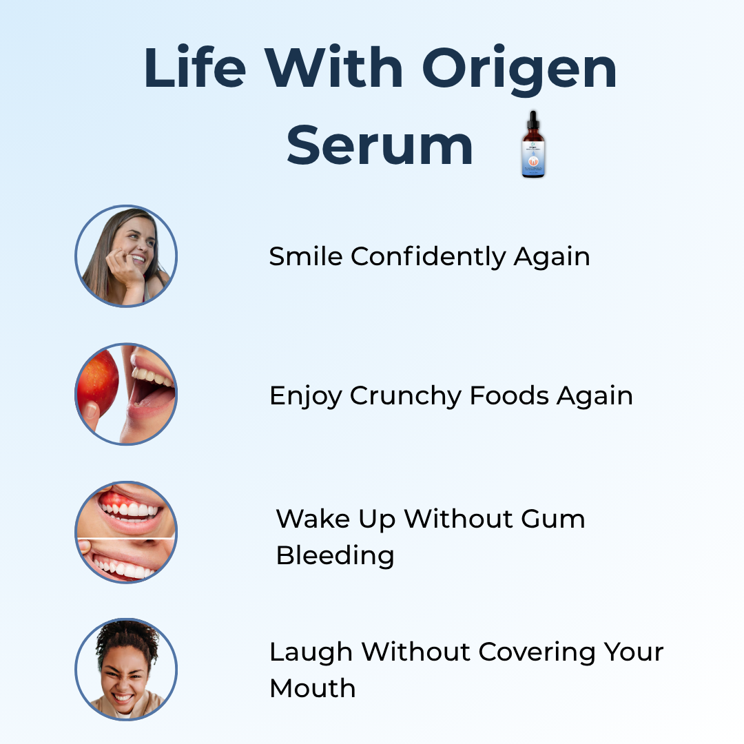 Origen - Fast Support for Receding Gums